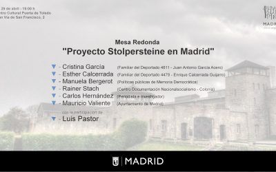 Proyecto Stolpersteine en Madrid